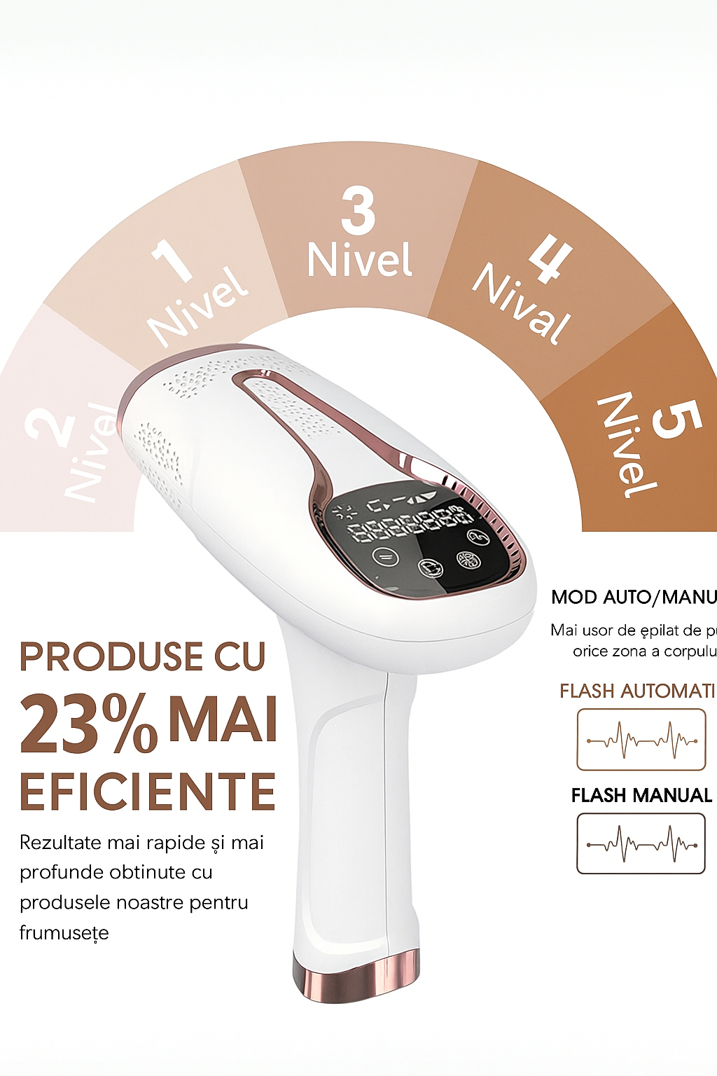 Epilator cu LASER 2.0