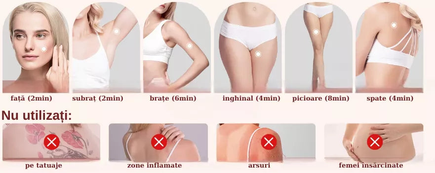 Epilator cu LASER 2.0