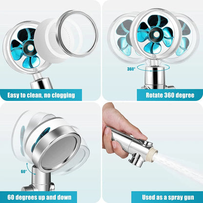 Cap de dus Turbo